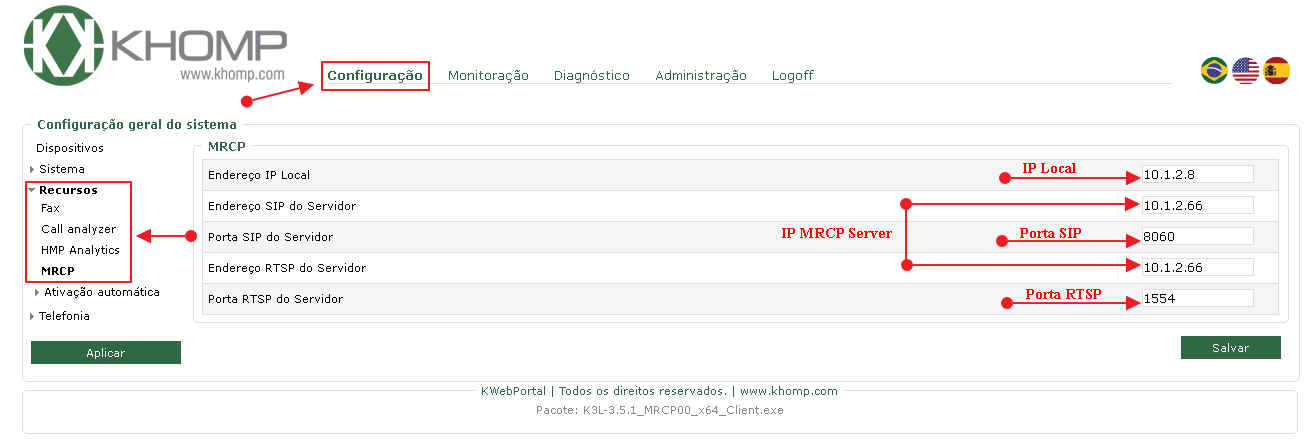 Confirguração MRCP no Portal da Khomp